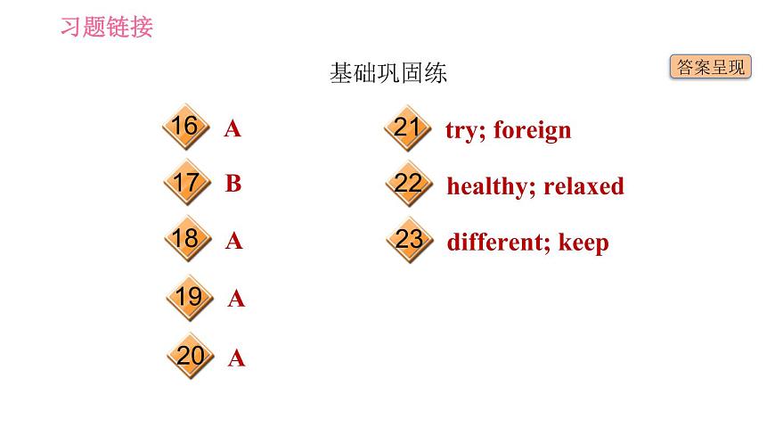 牛津滬教版八年級(jí)上冊(cè)英語(yǔ)習(xí)題課件 Unit7 課時(shí)6 More practice～Culture corner第3頁(yè)