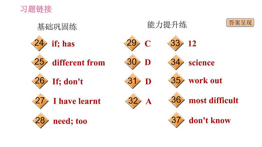 牛津滬教版八年級(jí)上冊(cè)英語(yǔ)習(xí)題課件 Unit7 課時(shí)6 More practice～Culture corner第4頁(yè)