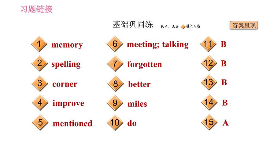 牛津滬教版八年級(jí)上冊(cè)英語(yǔ)習(xí)題課件 Unit7 課時(shí)1 Getting ready & ReadingⅠ第2頁(yè)