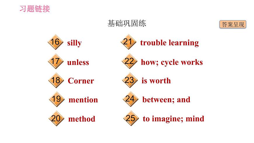 牛津滬教版八年級(jí)上冊(cè)英語(yǔ)習(xí)題課件 Unit7 課時(shí)1 Getting ready & ReadingⅠ第3頁(yè)