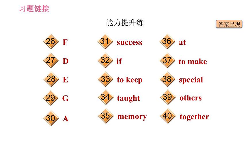 牛津滬教版八年級(jí)上冊(cè)英語(yǔ)習(xí)題課件 Unit7 課時(shí)1 Getting ready & ReadingⅠ第4頁(yè)