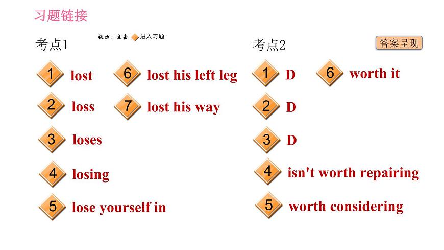 牛津滬教版八年級(jí)上冊(cè)英語(yǔ)習(xí)題課件 Unit7 易錯(cuò)考點(diǎn)專練第2頁(yè)