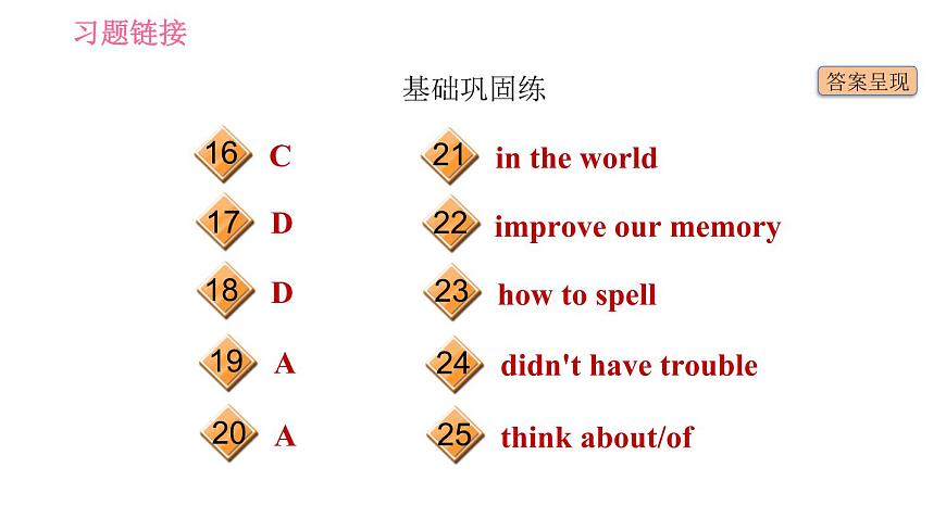 牛津滬教版八年級(jí)上冊(cè)英語(yǔ)習(xí)題課件 Unit7 課時(shí)2 Reading II第3頁(yè)