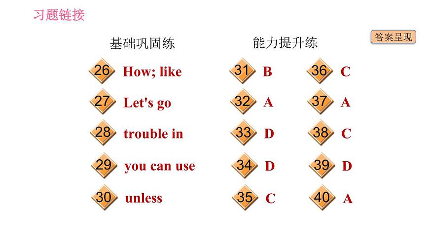 牛津滬教版八年級(jí)上冊(cè)英語(yǔ)習(xí)題課件 Unit7 課時(shí)2 Reading II第4頁(yè)