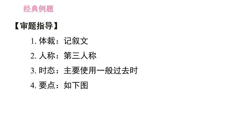 牛津滬教版八年級(jí)上冊(cè)英語(yǔ)習(xí)題課件 Unit7 課時(shí)5 Writing第7頁(yè)