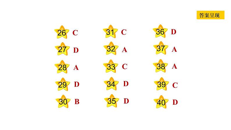 冀教版八年级上册英语习题课件 Unit5 Lesson 26 What Will I Be第4页