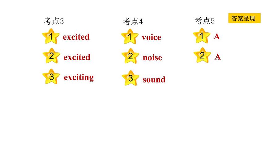 冀教版八年級上冊英語習題課件 Unit8 易錯考點專練第3頁