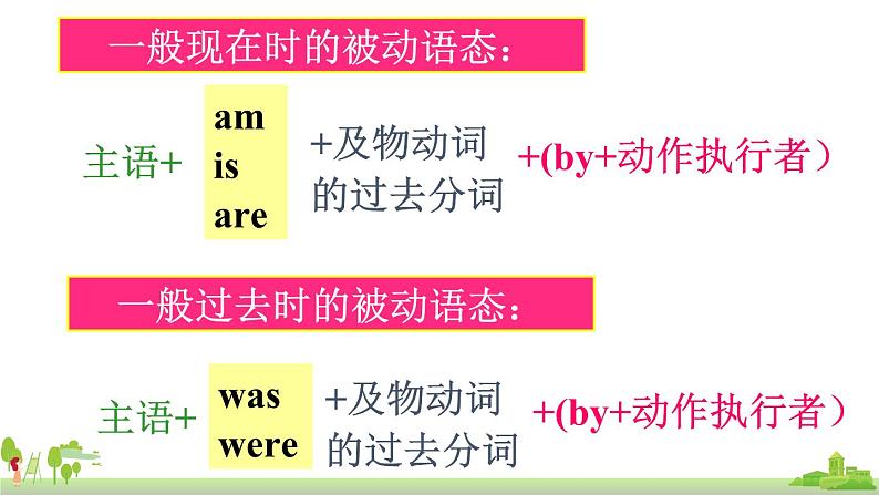 Module 8 Unit 3第4页