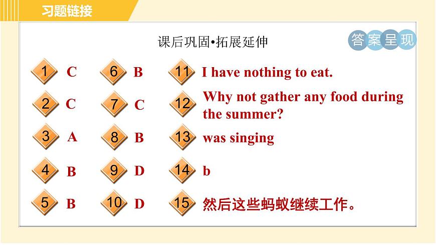 外研版八年級上冊英語習題課件 Module7 Unit2第4頁