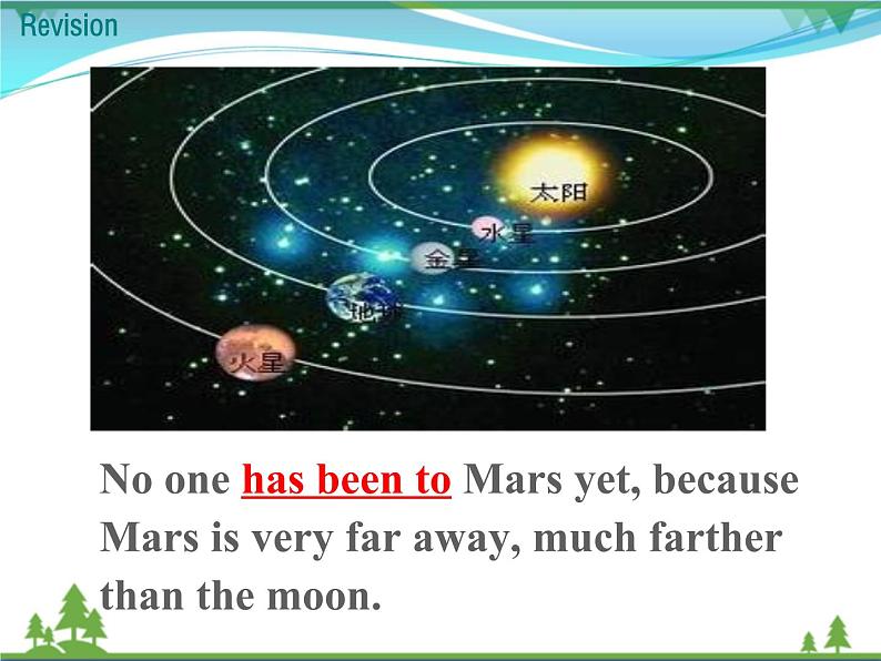 新版外研版 八年级英语下册Module3 Journeytospace Unit3 Languageinuse课件06