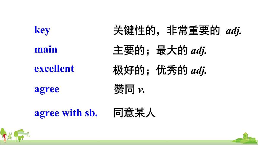 Module 1 Unit 1第6頁