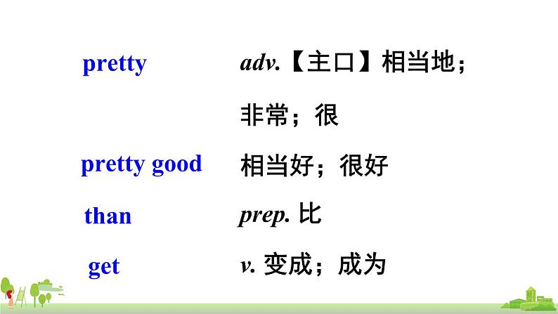 Module 2 Unit 1第3页