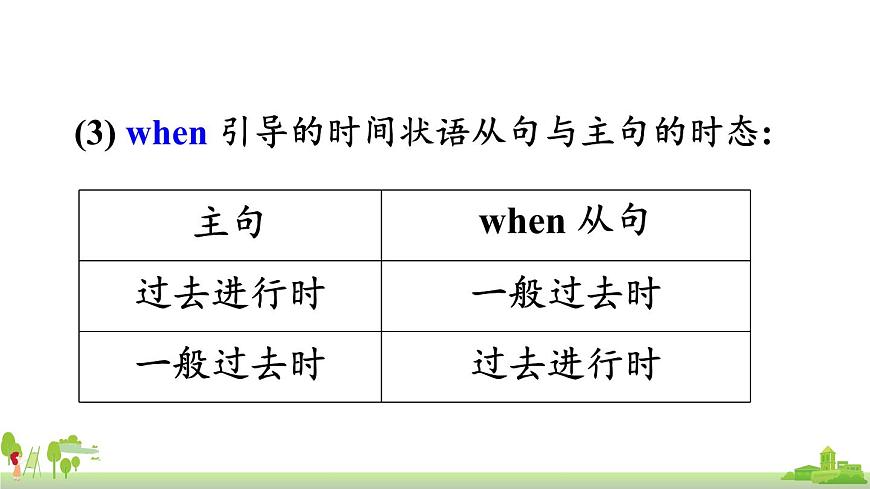 Module 8 Unit 3第8頁
