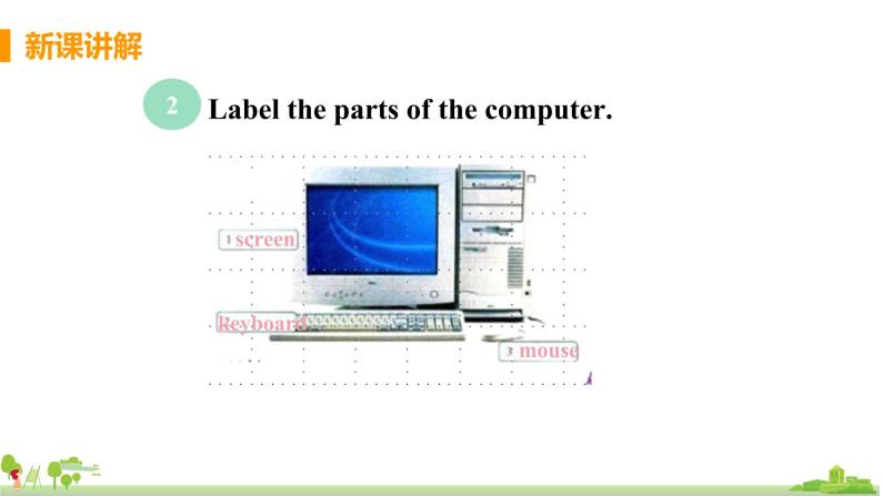外研版英语七年级上册 M7 Computers  Unit 1 How do I write my homework on the computer PPT课件07