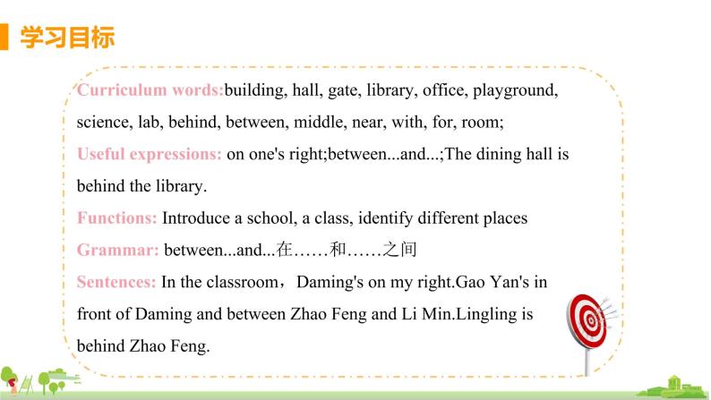 外研版英语七年级上册 M3 My school  Unit 2 The library is on the left of the playground PPT课件02