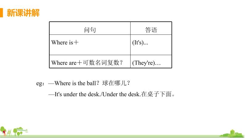 外研版英语七年级上册 M3 My school  Unit 3 Language in use PPT课件07