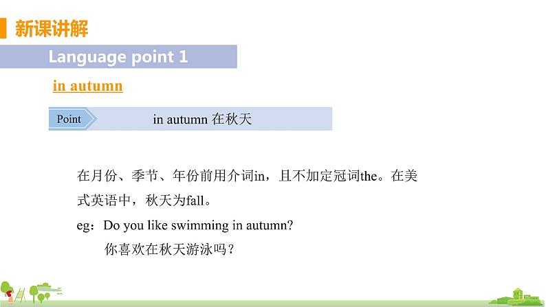 外研版英语七年级上册 SM4 My everyday lifeUnit 2 What's the weather like PPT课件06