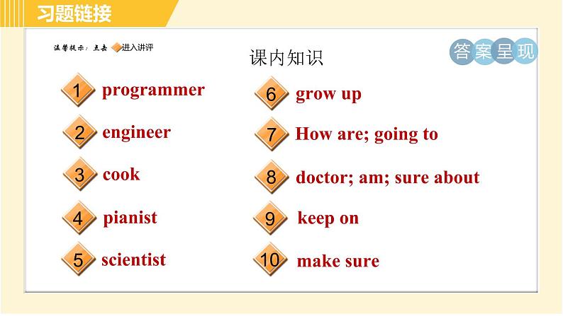 人教版八年级上册英语习题课件 Unit6 Period 1 Section A (1a-2d)第2页
