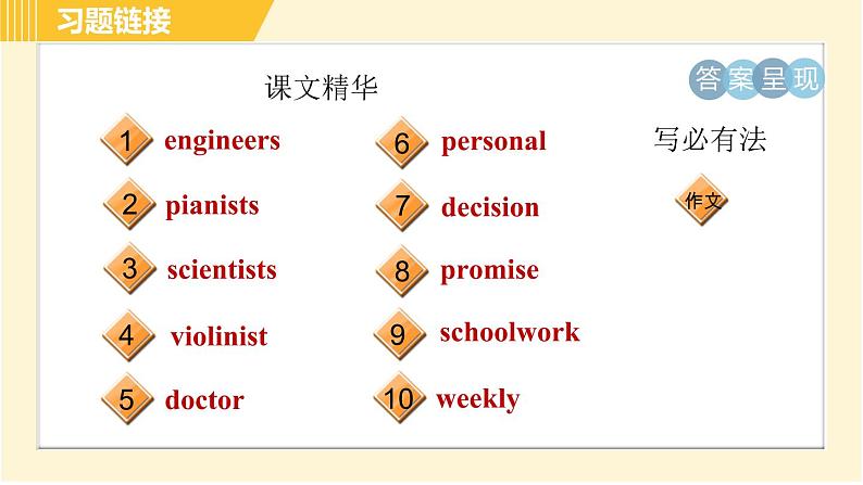 人教版八年级上册英语习题课件 Unit6 Period 4 Section B (3a-Self Check)第3页