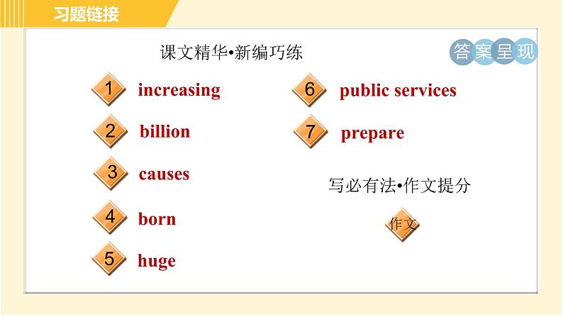 外研版八年级上册英语习题课件 Module9 Unit304
