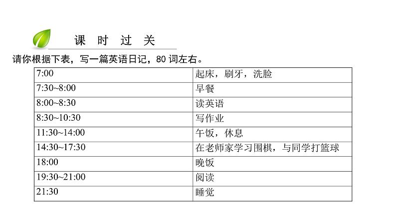 七年级英语上册 Unit 2 Daily life【词汇+阅读+语法+听说(含配套听力)+写作】 课件07