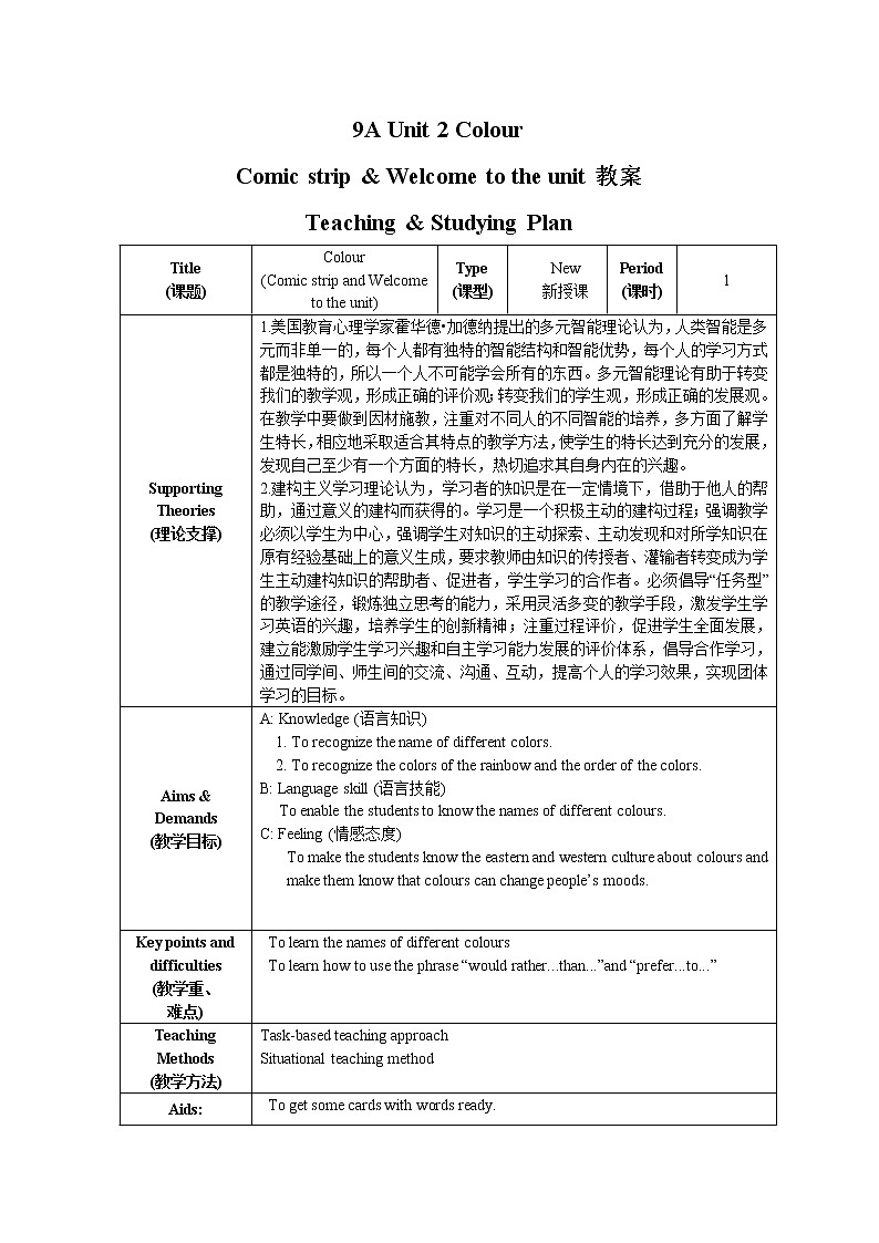 牛津译林版九上Unit 2单元welcome教案课件课时练音频01