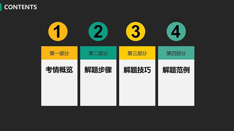 初中英语中考复习专项-语意完形课件PPT第2页