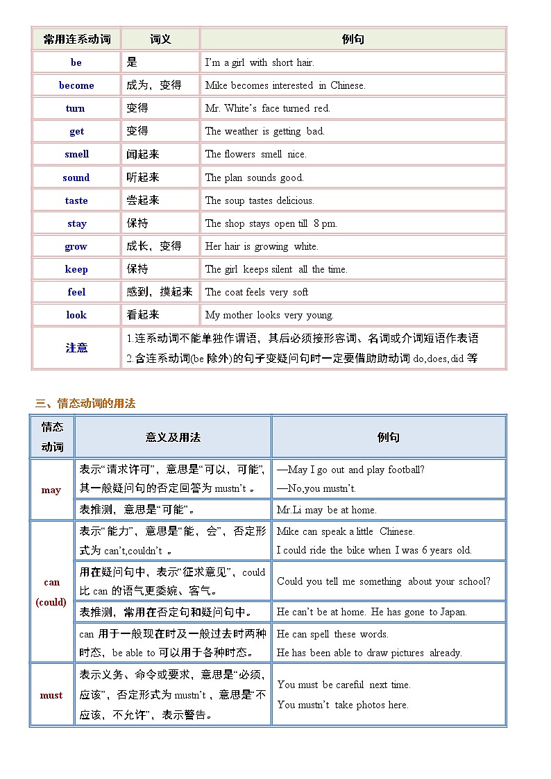 专题08 动词的分类-冲刺2021年中考英语重点语法知识完整梳理(全国通用)02