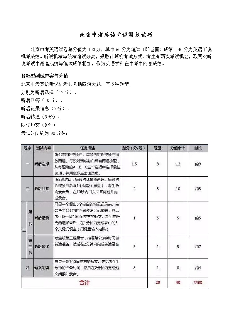 中考英语听说技巧-备战2022年中考英语听说全真模拟第1页