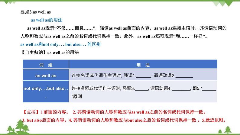 3.4 Module 1 模块小结-外研版九年级英语上册 同步教学课件第7页