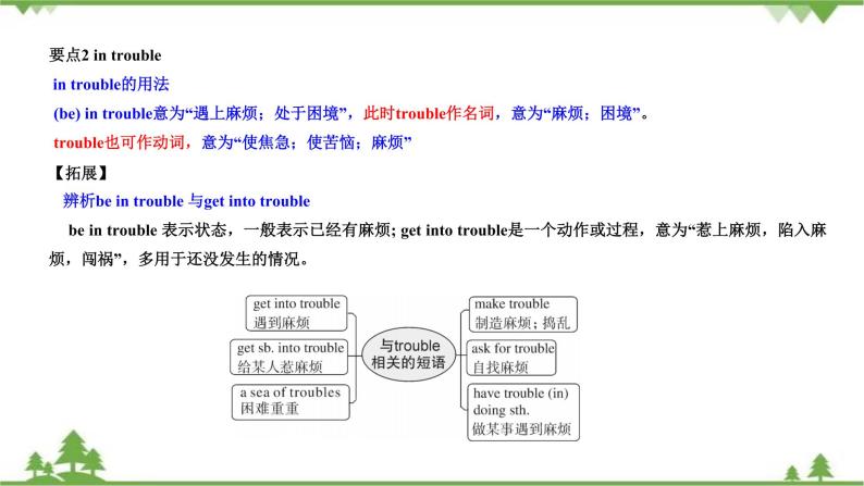 5.4 Module 5 模块小结-外研版九年级英语上册  同步教学课件04