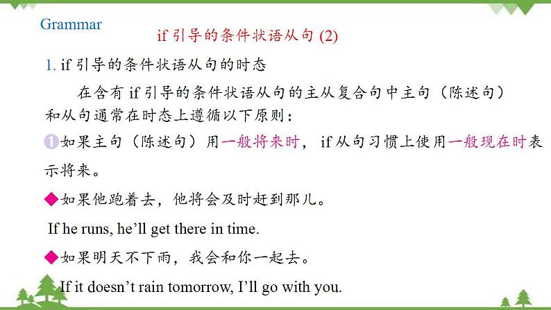 6.3 Unit 3 Language in use-外研版九年级英语上册 同步教学课件第3页