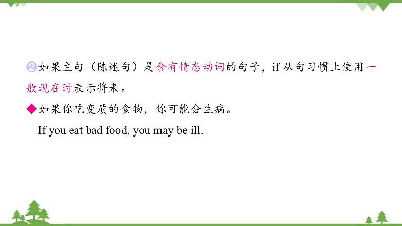 6.3 Unit 3 Language in use-外研版九年级英语上册 同步教学课件第4页