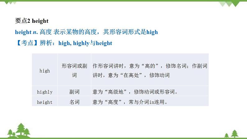 10.4 Module 10 模块小结-外研版九年级英语上册 同步教学课件第6页