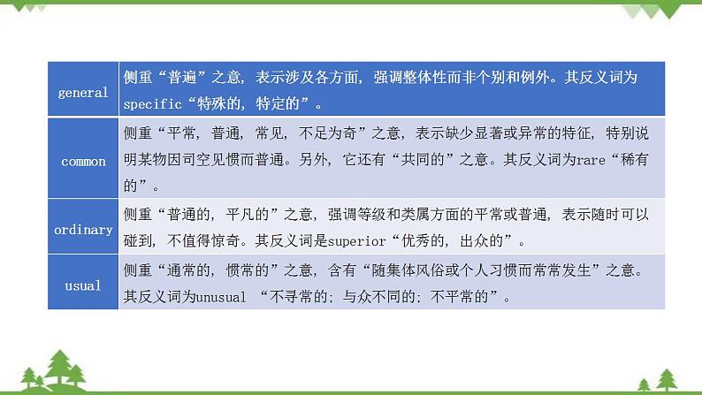 11.4 Module 11 模块小结-外研版九年级英语上册 同步教学课件第7页