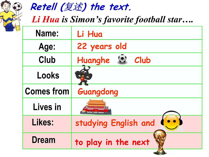 Unit2 Period 2 Reading 2第3頁