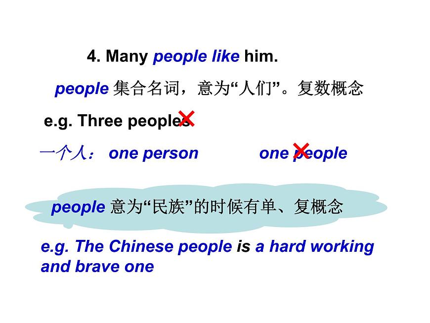 Unit2 Period 2 Reading 2第6頁