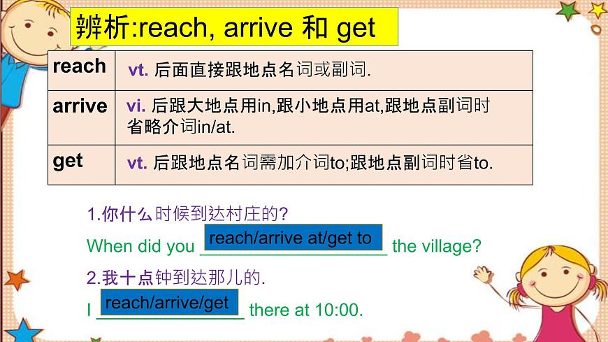 人教版七下Unit3 SectionA詞匯精講第4頁