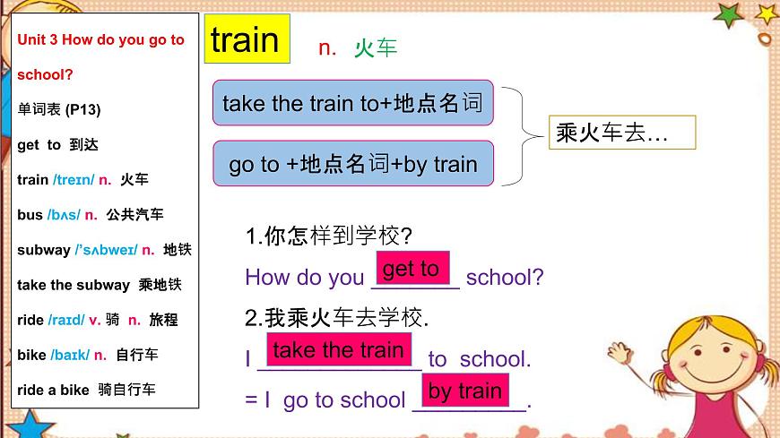 人教版七下Unit3 SectionA詞匯精講第5頁