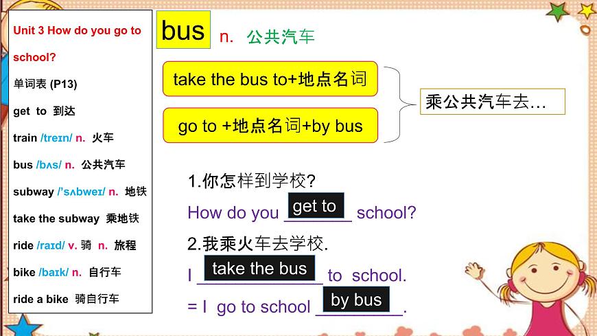 人教版七下Unit3 SectionA詞匯精講第6頁