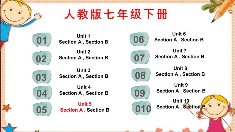 人教版七下Unit5 SectionA词汇精讲 课件02