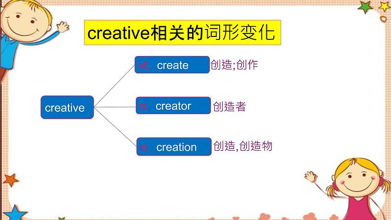 人教版八上Unit4 SectionB词汇精讲第4页