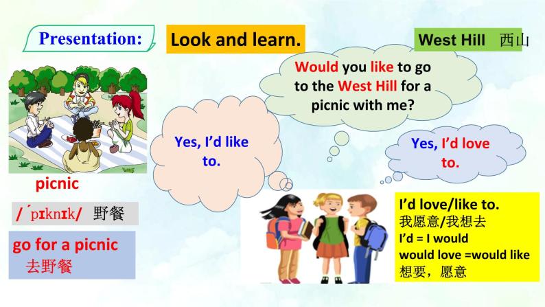 Unit 4 Topic2  SectionA(课件+练习+音视频)03