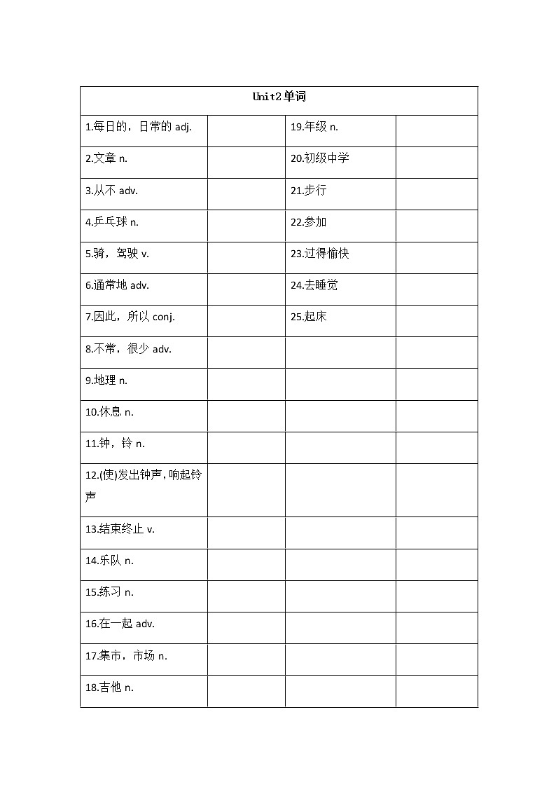 沪教牛津版 七年级上册unit 1-unit 8课后单词短语默写过关检测(无答案)第2页