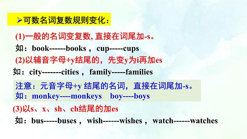 Unit 3 The Earth Grammar(课件+练习+素材)08