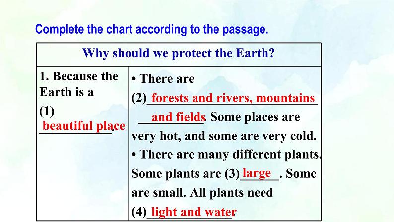 Unit 3 The Earth Reading2&Listening(课件+练习+素材)05