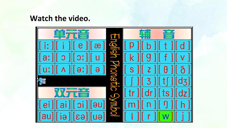 牛津深圳版英语七年级上册Unit3The earth第五课时speaking&writing&project课件第4页