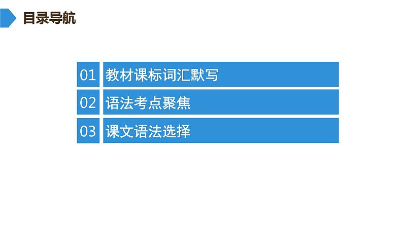 广东中考高分突破英语课件(外研版)教材梳理默写本-外研版第十五节 九年级(上)Module 3~Module 4第2页