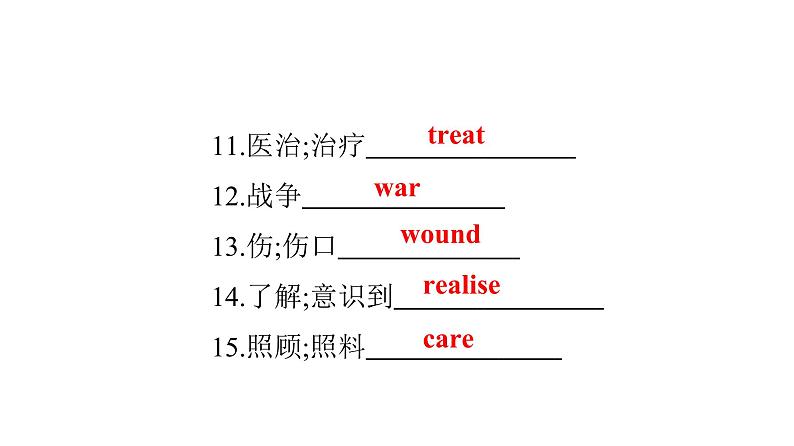 广东中考高分突破英语课件(外研版)教材梳理默写本-外研版第十五节 九年级(上)Module 3~Module 4第5页