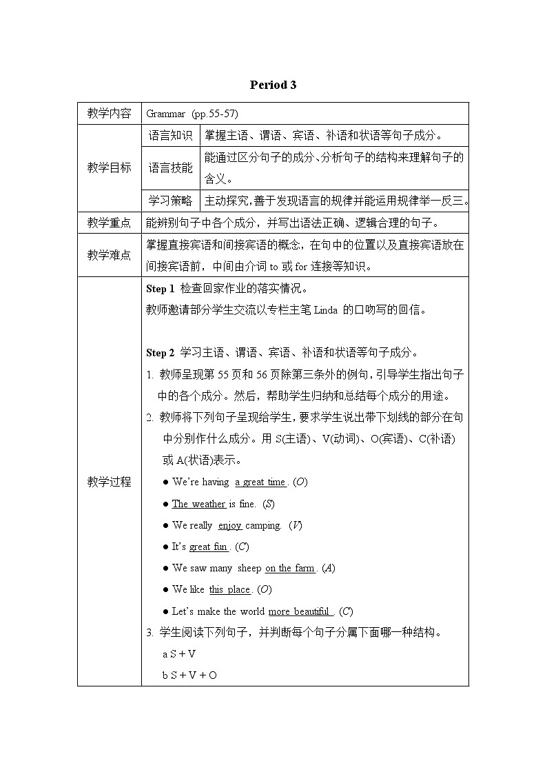 Unit 4 Problems and advice 教学设计(表格式,共6课时)01